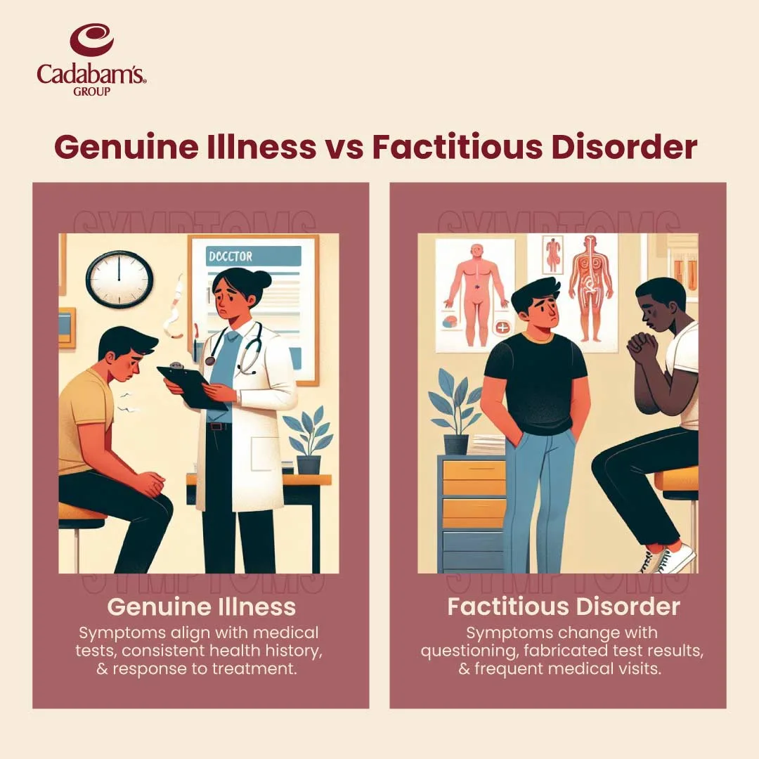 Factitious disorder symptoms 3
